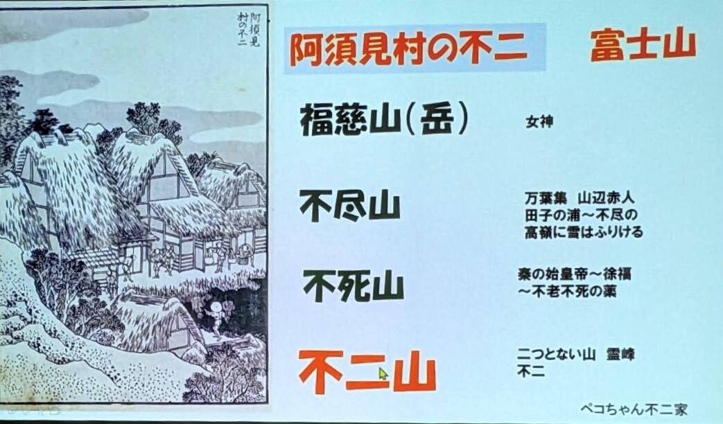 活動の記録写真