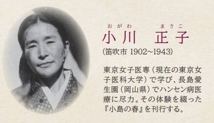 活動の記録写真